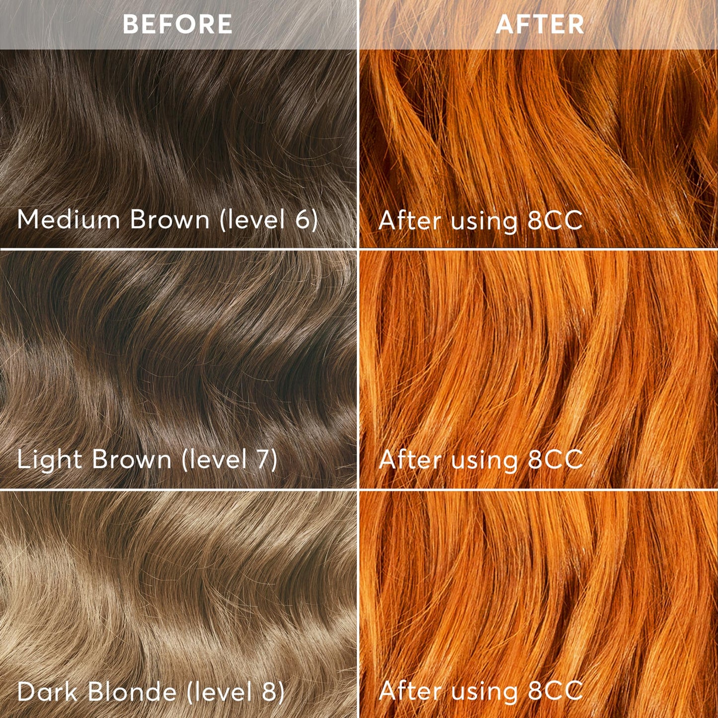 Madison Reed Radiant Hair Color Kit - 8CC Dark Vivid Copper Blonde (Matera Marigold), Vivid Permanent Hair Dye for Bold Color & Maximum Shine |
