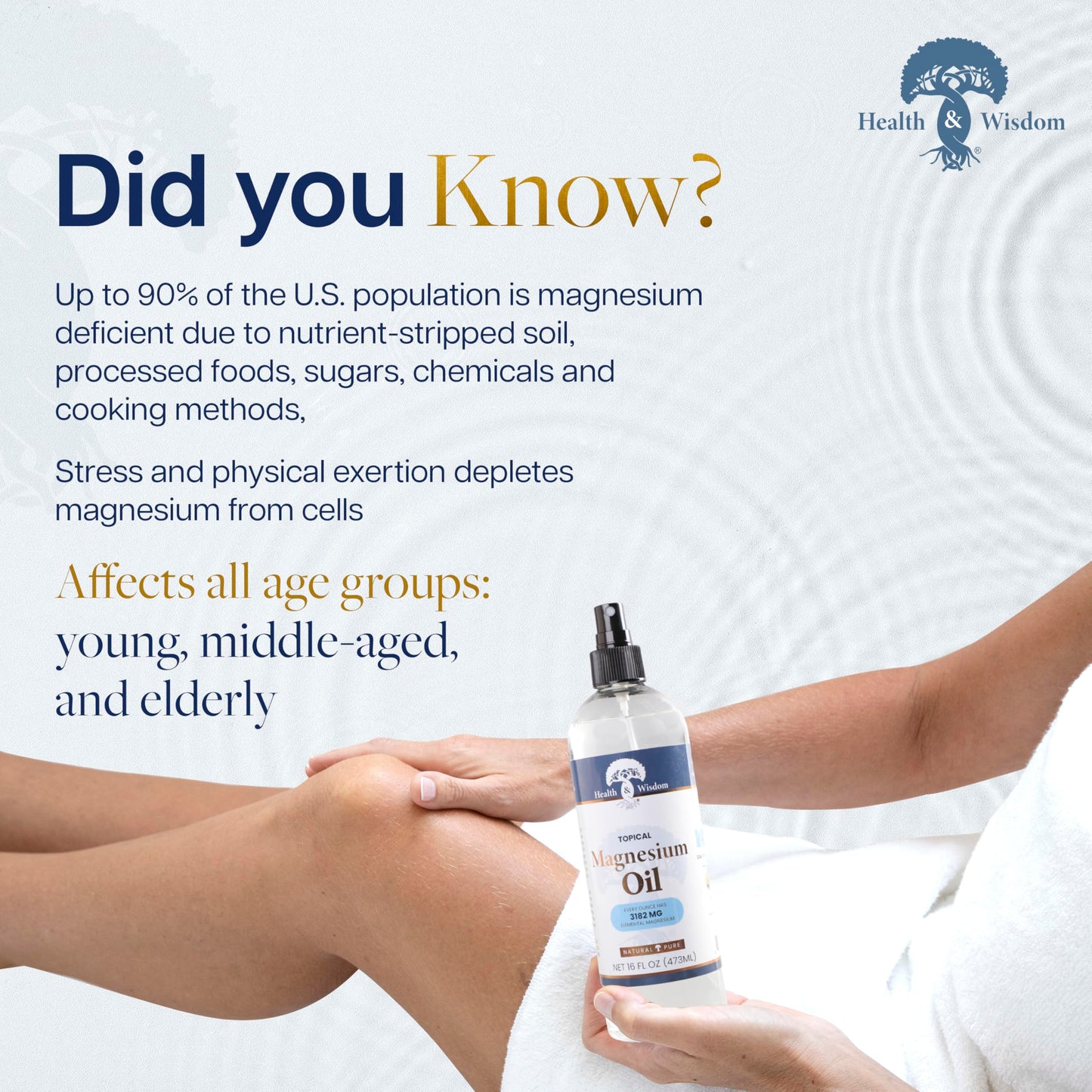 Health & Wisdom Pure Magnesium Oil - Topical Muscle & Joint Relief- Natural and Pure USP Grade Extra Strength Magnesium - Enhanced Absorption - Spray