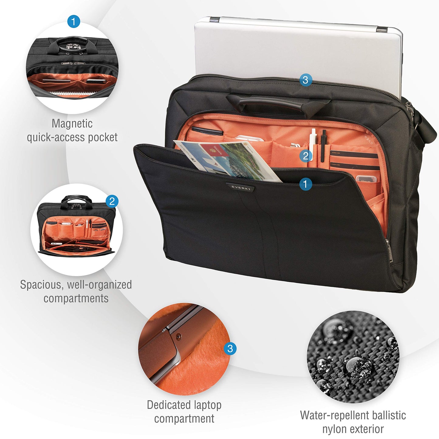 EVERKI Lunar Large Laptop Briefcase - Water-Repellent Durable Ballistic Nylon & Leather Accent Briefcase Bag, Professional Work/Gaming Laptop Bag