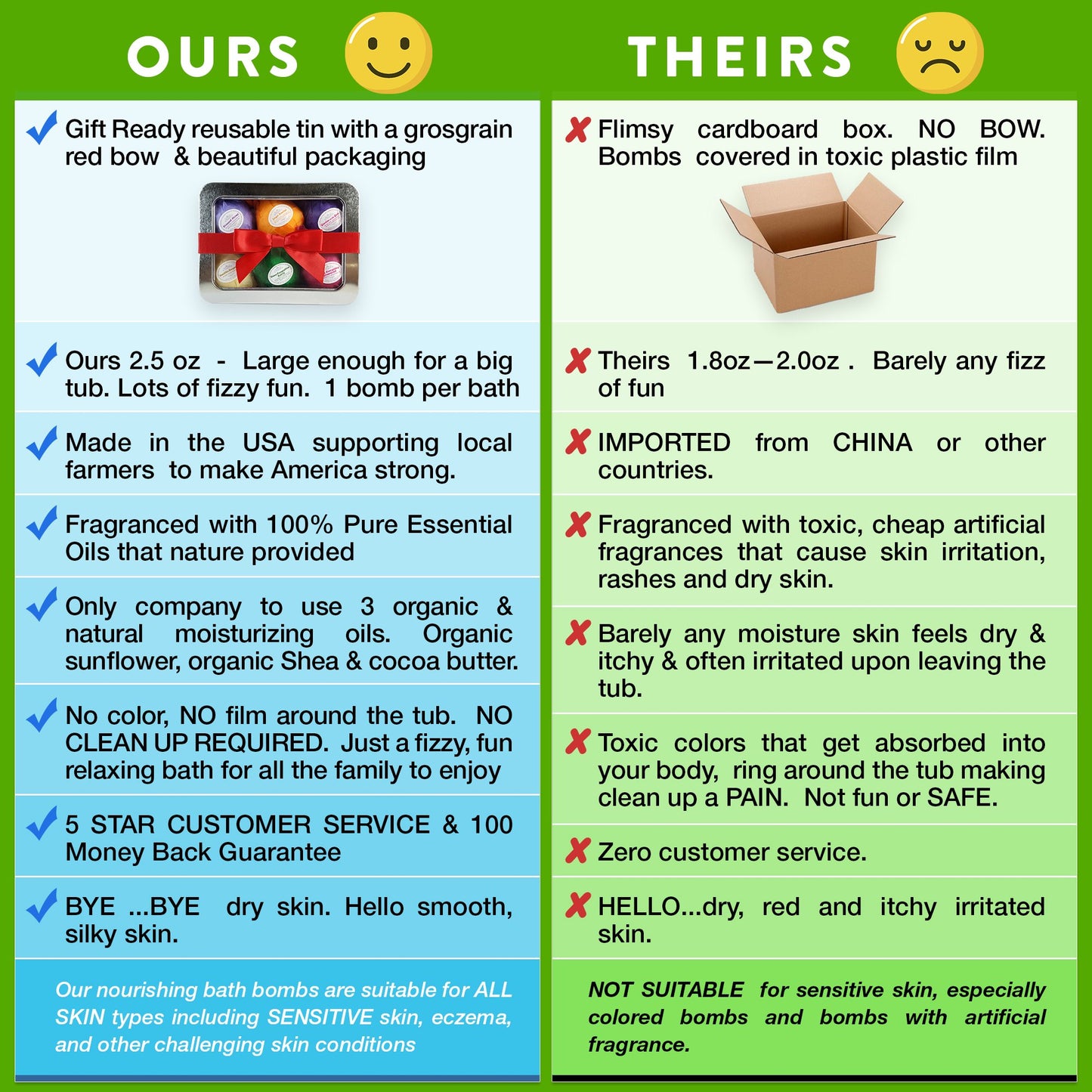 Bath Bomb Gift Set USA - 6 Vegan Essential Oil Natural Fun Fizzies Spa Kit. Organic Shea/Cocoa Soothe Dry Skin. Luxury Gift for Valentine, Women…