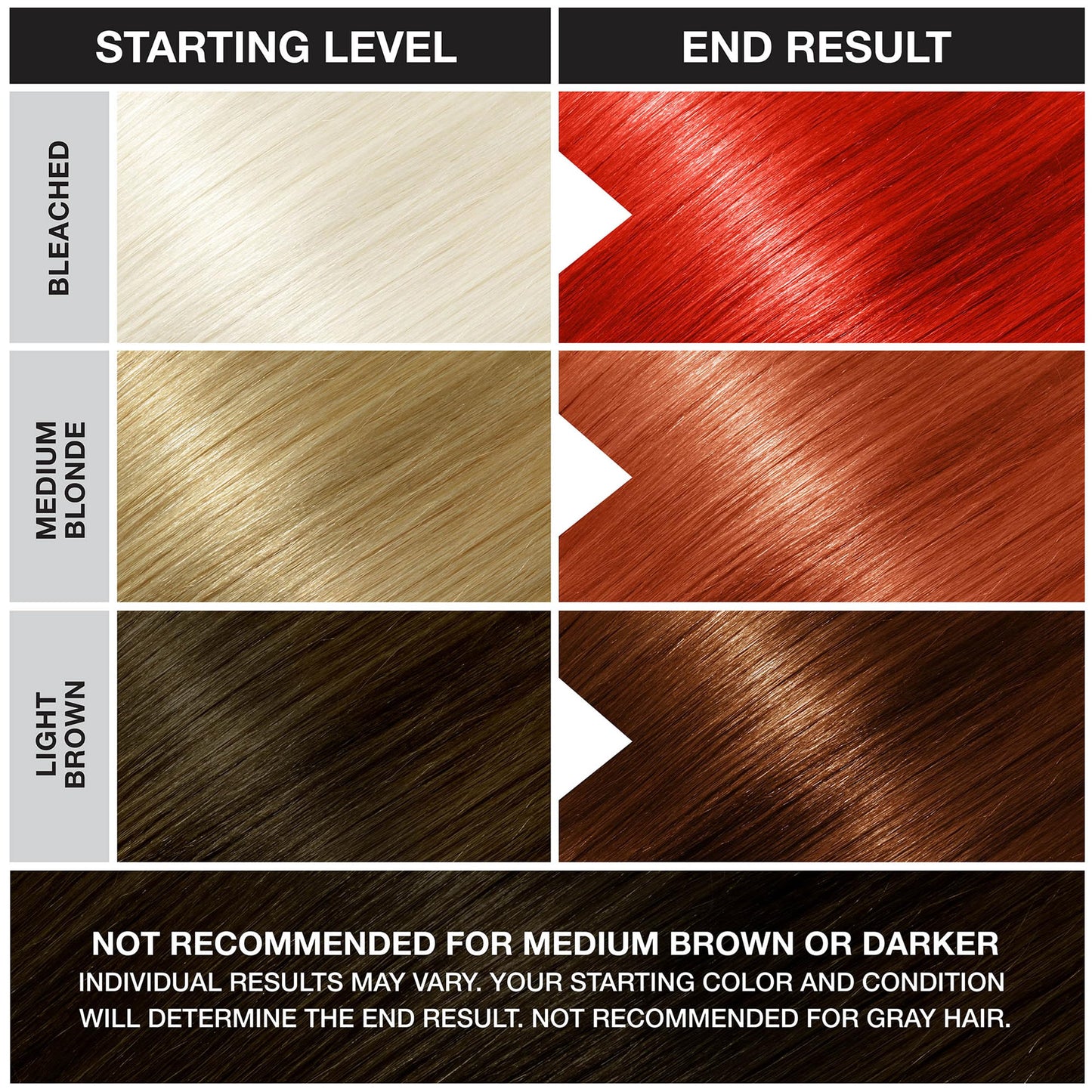 Punky Fire Semi Permanent Hair Color - Vegan & Cruelty-Free Conditioning Hair Dye, Lasts Up to 25 Washes, 3.5 fl oz