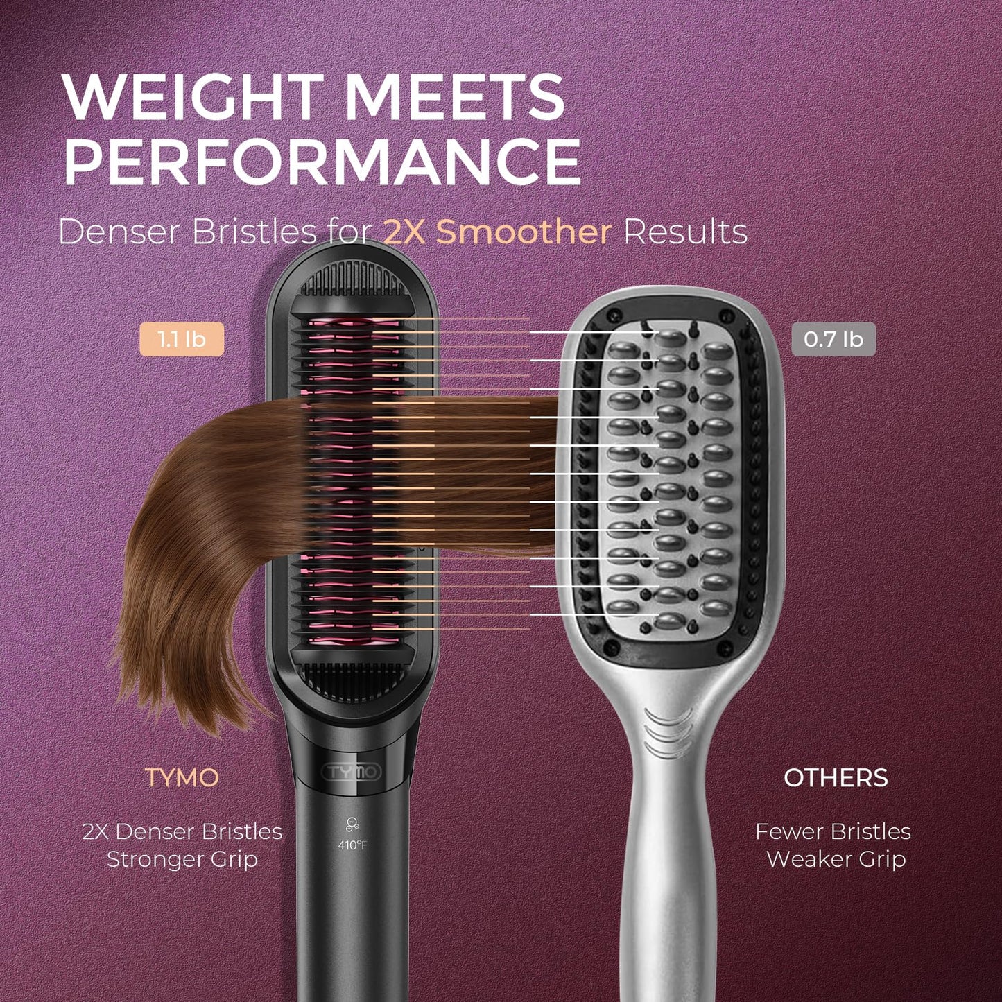 TYMO Flat Iron Hair Straightener Brush 2 in 1, 200M Ions Hair Straighteners for Women, Ceramic Straightening Hot Comb for Anti-Frizz Straights, Waves Beauty and Personal Care TYMO