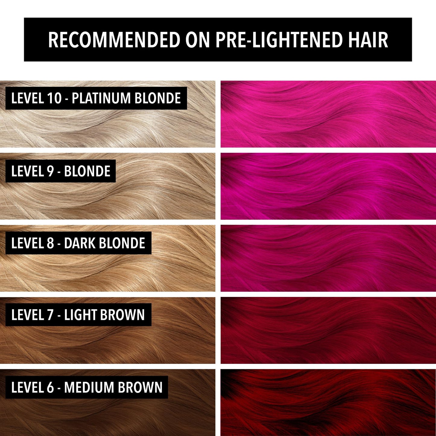 Pulp Riot Semi Permanent Hair Color Cupid - Pigmented Mid-Tone Pink with Heavy Purple Undertones, Long-Lasting Vibrancy, Anti-Overworking Formula Beauty and Personal Care Pulp Riot