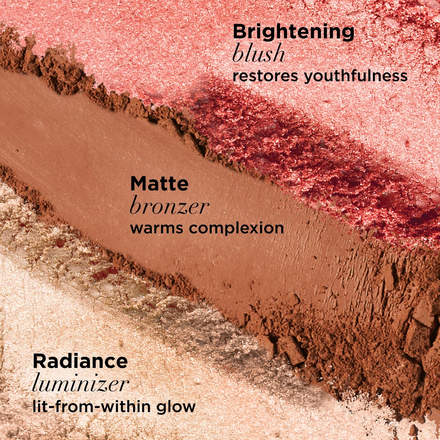 IT Cosmetics Your Most Beautiful You 3-in-1 Palette – Matte Bronzer, Radiance Luminizer & Brightening Blush with Peptides & Light Tech
