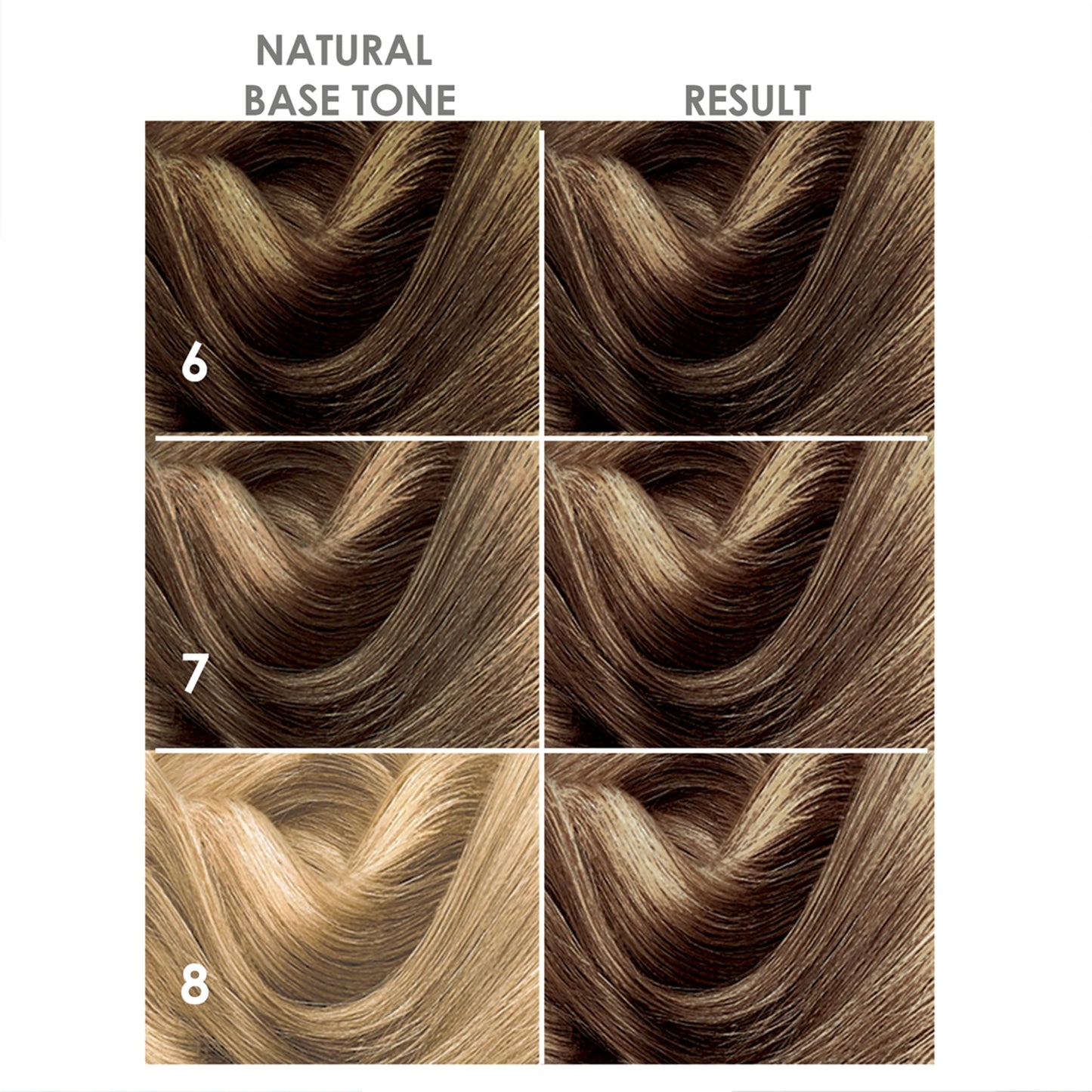BOXY COLOR Coloring kit professional, permanent color cream hair dye with Vegetal Protein to get Hair with intense color shiny and silky. 100% Gray