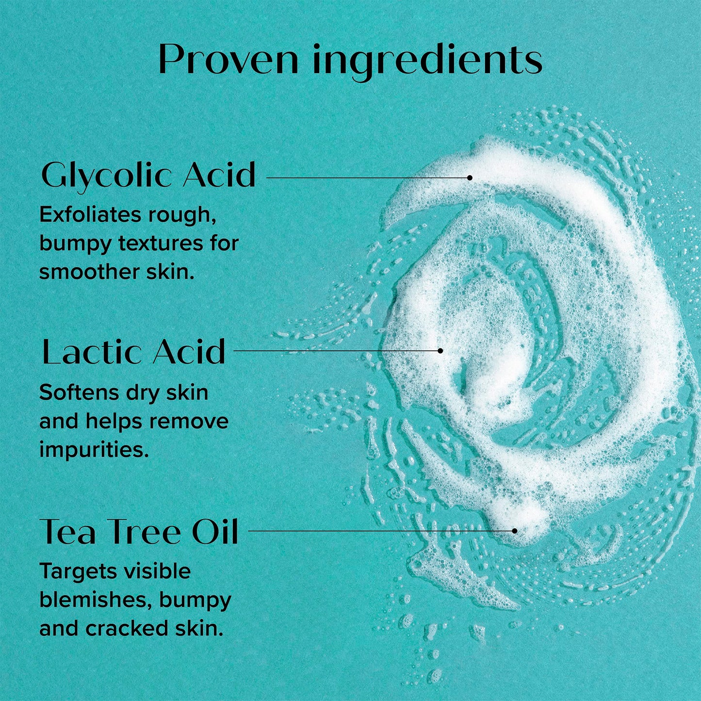 Medix 5.5 20% Glycolic Acid Booster + Exfoliating Body Wash Cleanser Skin Care 2 Piece Set | AHA Exfoliant Cleanser+ Body Serum