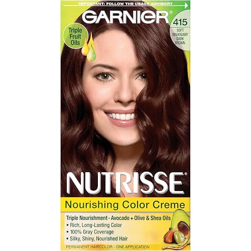 Garnier Nutrisse Nourishing Hair Color Creme, 415 Soft Mahogany Dark Brown (Raspberry Truffle) (Packaging May Vary)