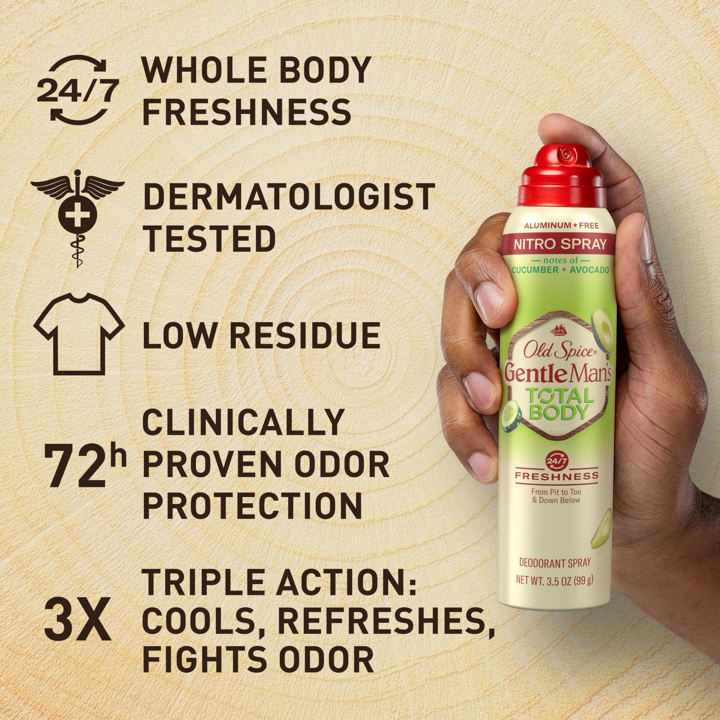 Old Spice Whole Body Deodorant Spray for Men, Aluminum Free, Cucumber + Avocado Scent, 24/7 Odor Protection, 24/7 Lasting Freshness, Dermatologist