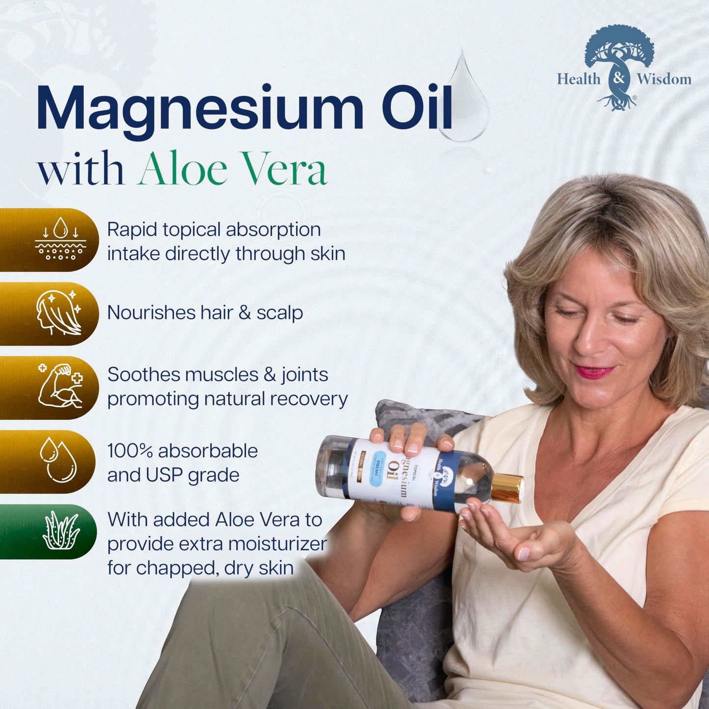 Health & Wisdom Pure Magnesium Oil with Aloe Vera - Topical Muscle & Joint Relief- Natural and Pure USP Grade Extra Strength Magnesium - Enhanced