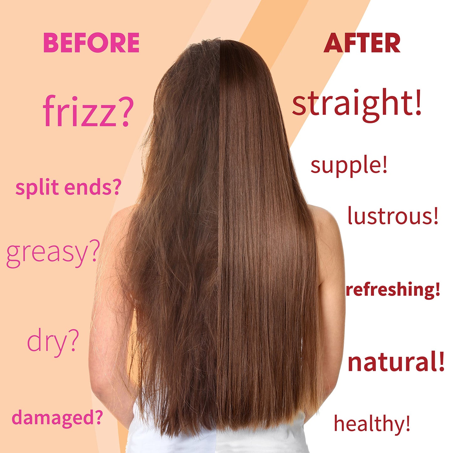 Alda Beauty Care Hair Treatment - Premium Hair Straightener Cream, Sulfate-Free Anti Frizz Hair Products, Perfect Hair Straightening Solution for Dry
