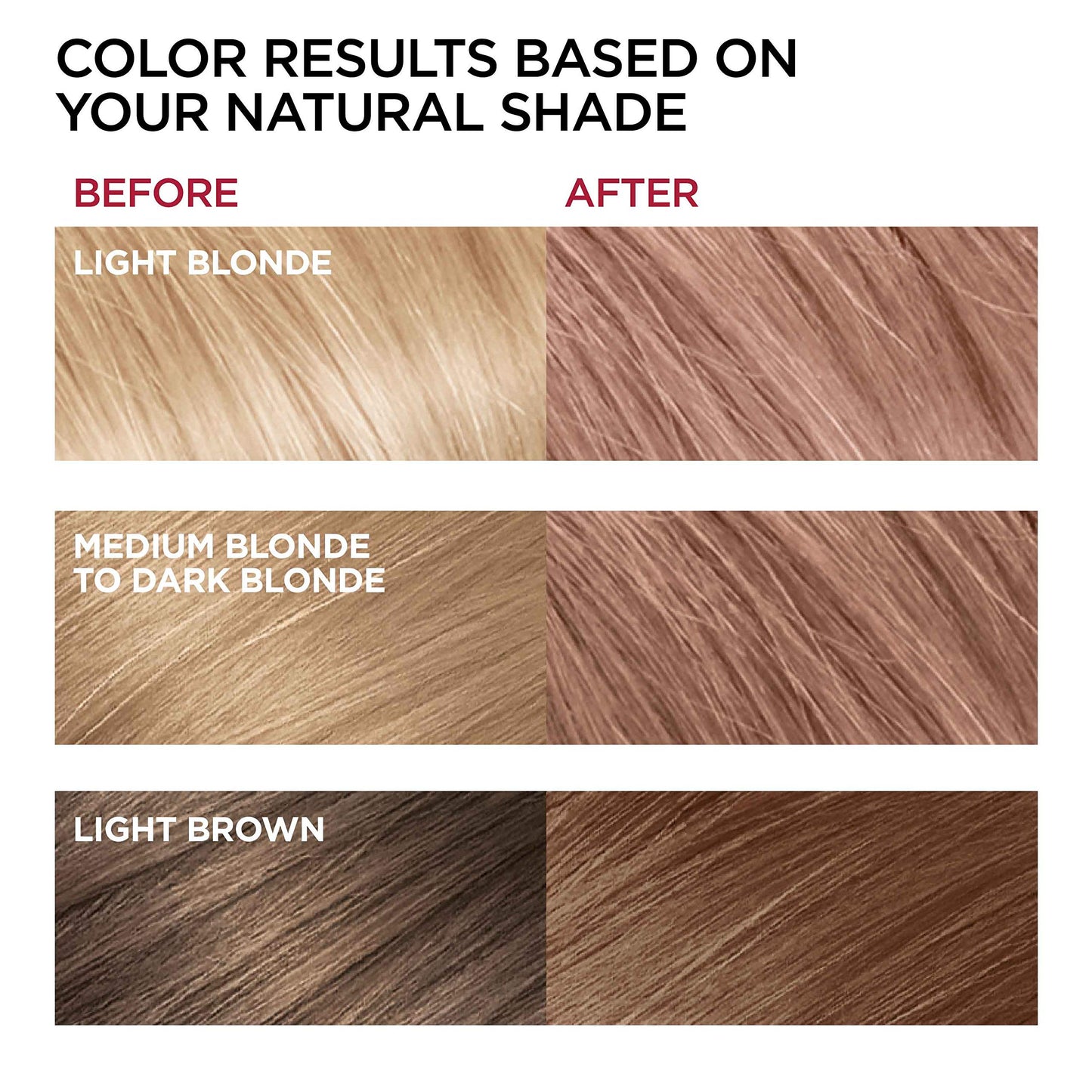 L'Oreal Paris Superior Preference Fade-Defying + Shine Permanent Hair Color, 8RB Medium