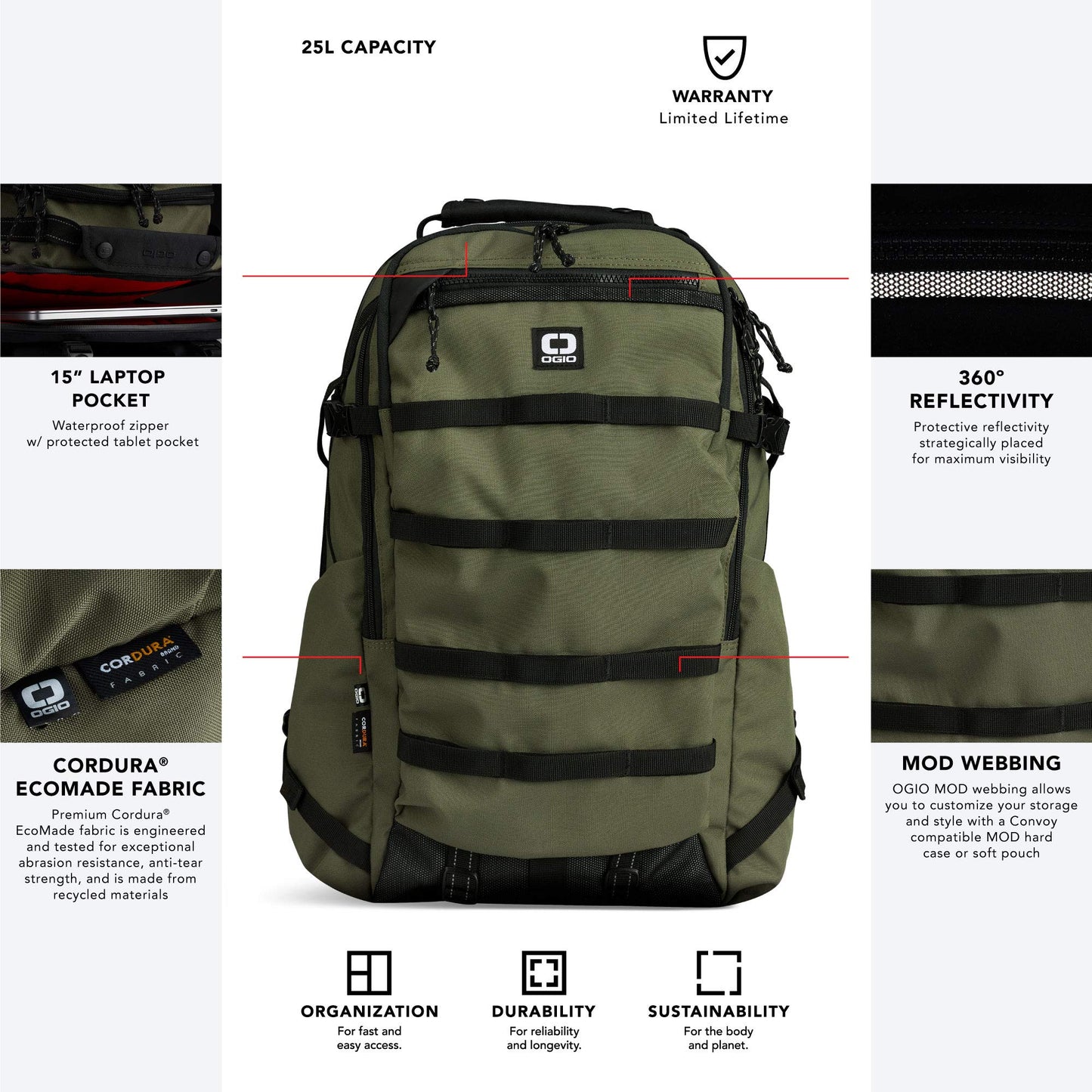 OGIO Alpha Convoy 525 Backpack
