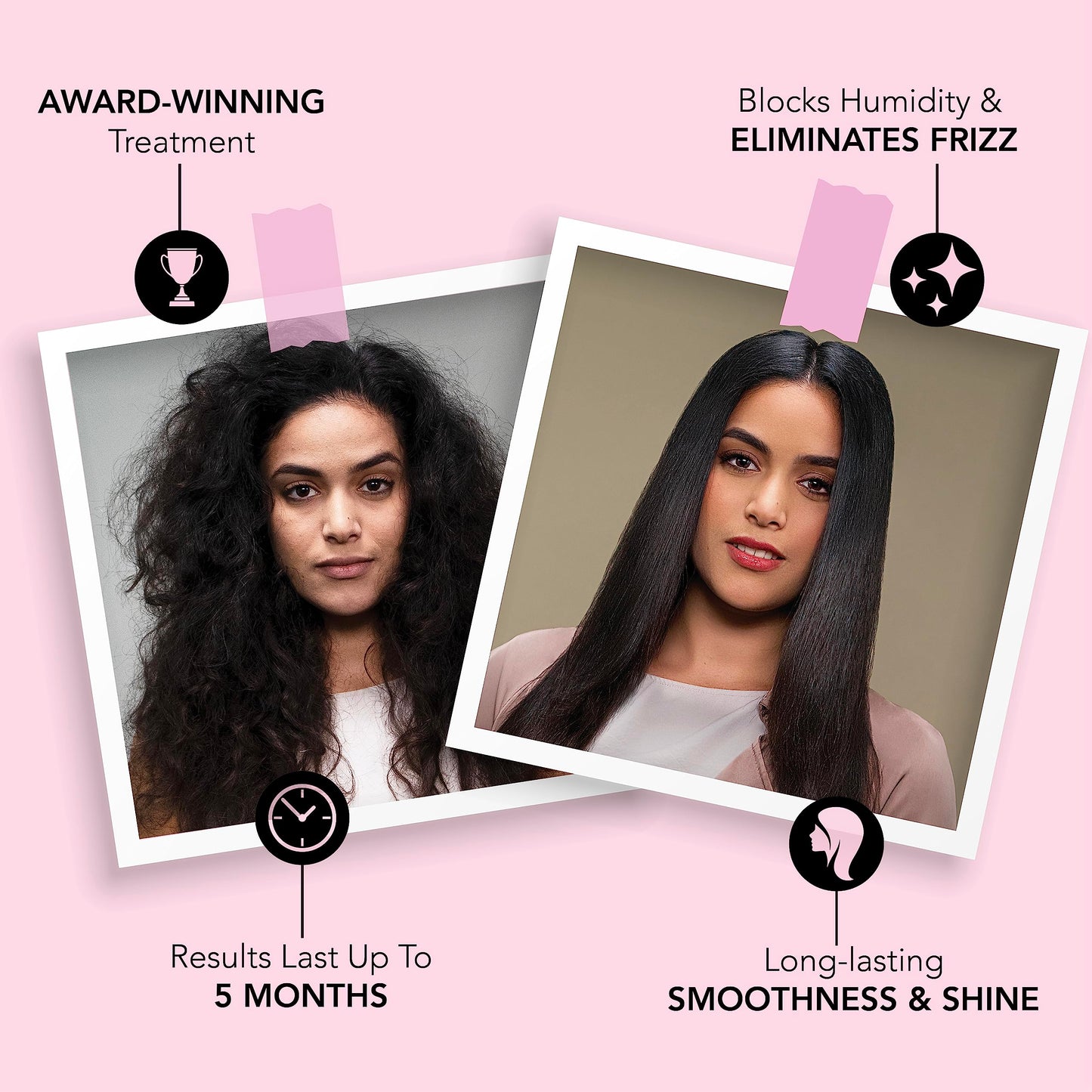 Keratin Complex Natural Keratin Smoothing Treatment System