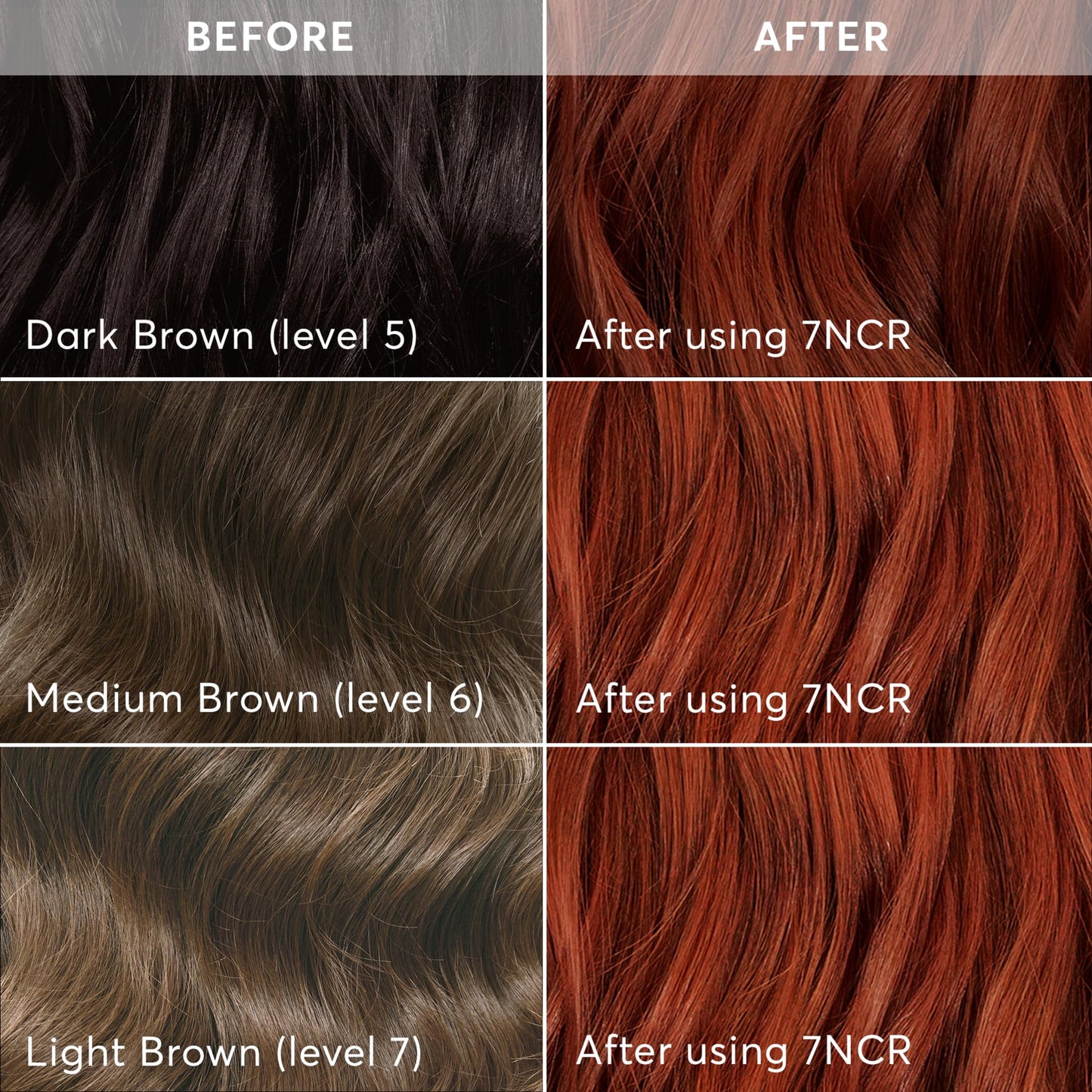 Madison Reed Radiant Hair Color Kit - 7NCR Light Copper Red (Vesuvius Red), Salon-Quality Permanent Hair Dye, Superior Gray Coverage & Dimensional