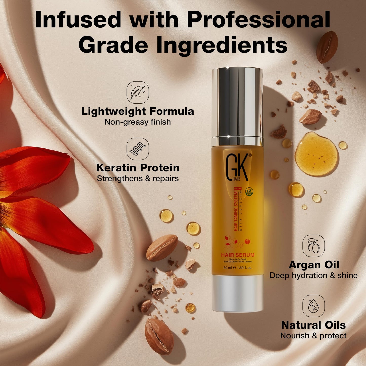 GK HAIR Oil - Argan Oil Heat Protectant Serum -Lightweight Hair Serum -Perfect For Keratin,Frizzy, Curly, Dry & Damaged ends-Adds Shine