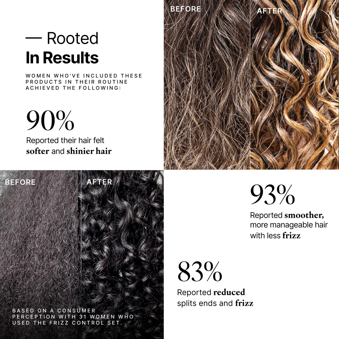 My Way Hair DNA Frizz Control Set - Anti-Frizz Shampoo, Conditioner & Repair Oil Trio for Smooth, Hydrated Hair - Heat Protection, Shine & Damage Care