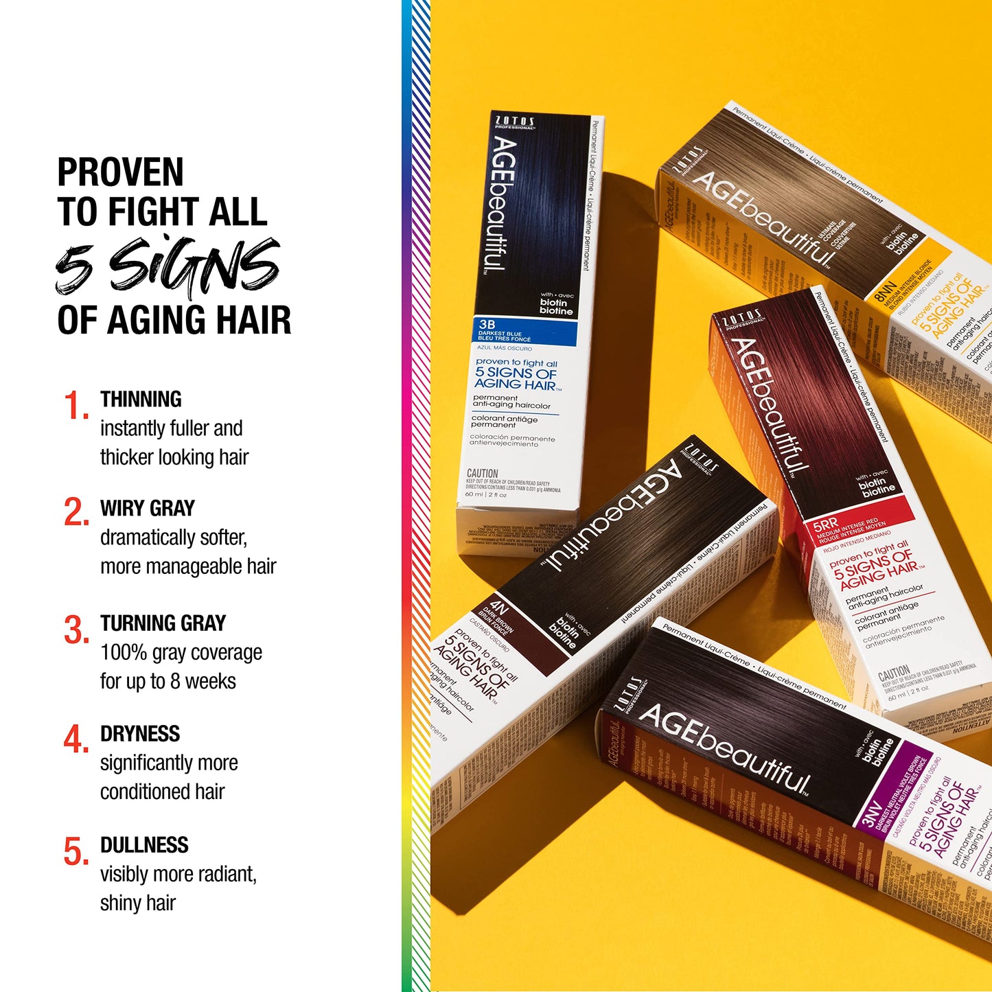 AGE beautiful Permanent Hair Color Dye Liqui Creme | 100% Gray Coverage | Anti-Aging Haircolor | Biotin for Thicker, Fuller Hair | Professional Salon