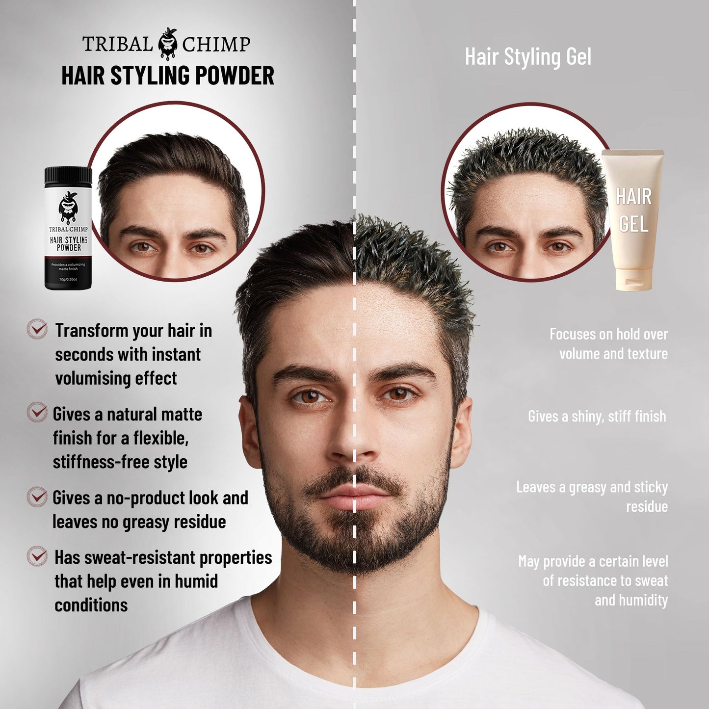Tribal Chimp Hair Styling Powder for Men & Women - Hair Volumizer & Texture Powder for All Hair Types with Matte Finish - 24H Invisible Hold, Adds