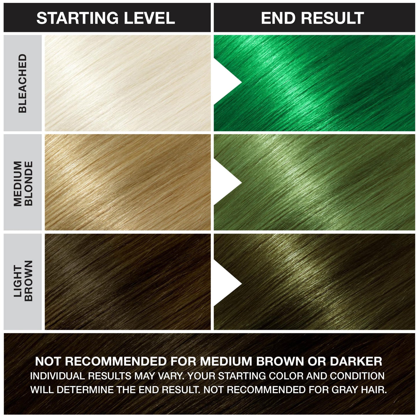 Punky Apple Green Semi Permanent Hair Color - Vegan & Cruelty-Free Conditioning Hair Dye, Lasts Up to 35 Washes, 3.5 fl oz