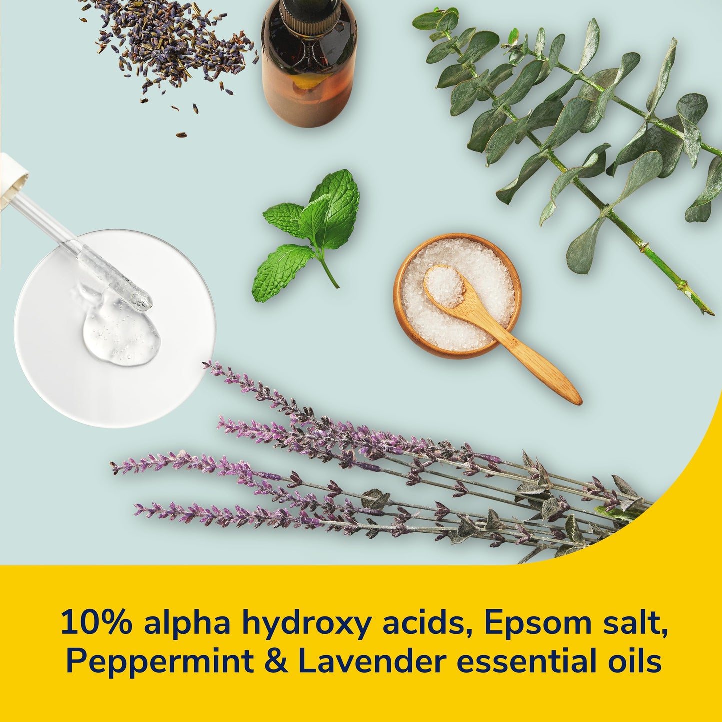 Dr. Scholl's Ultra Exfoliating Foot Lotion 3.5oz – Urea Moisturizer for Dry, Cracked Feet, Heals, Soothes & Smooths for Healthy Skin