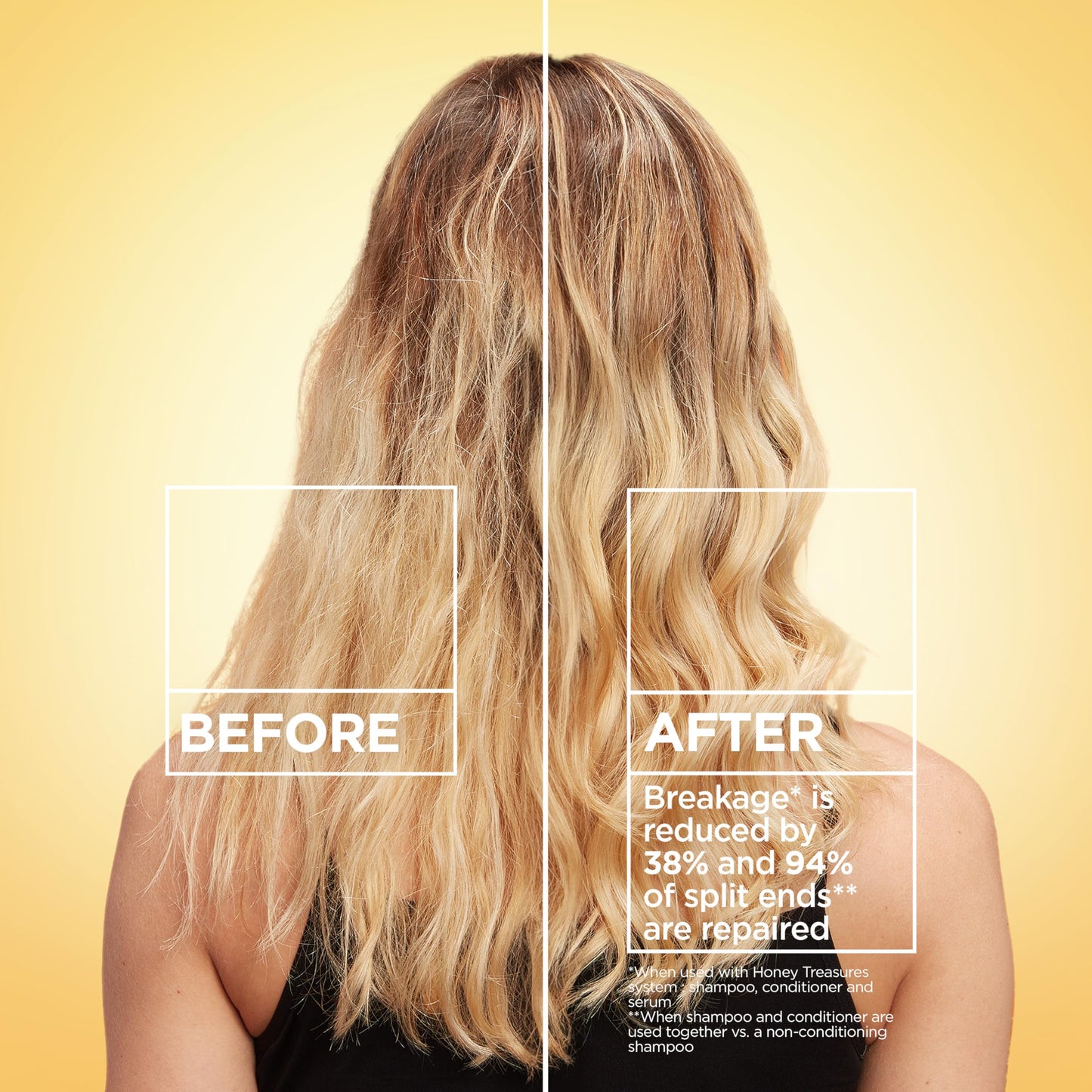 Garnier Whole Blends Honey Treasures Repairing Shampoo, for Dry, Damaged Hair, 3 Fl Oz (Travel Size), 1 Count (Packaging May Vary) Beauty and Personal Care Garnier