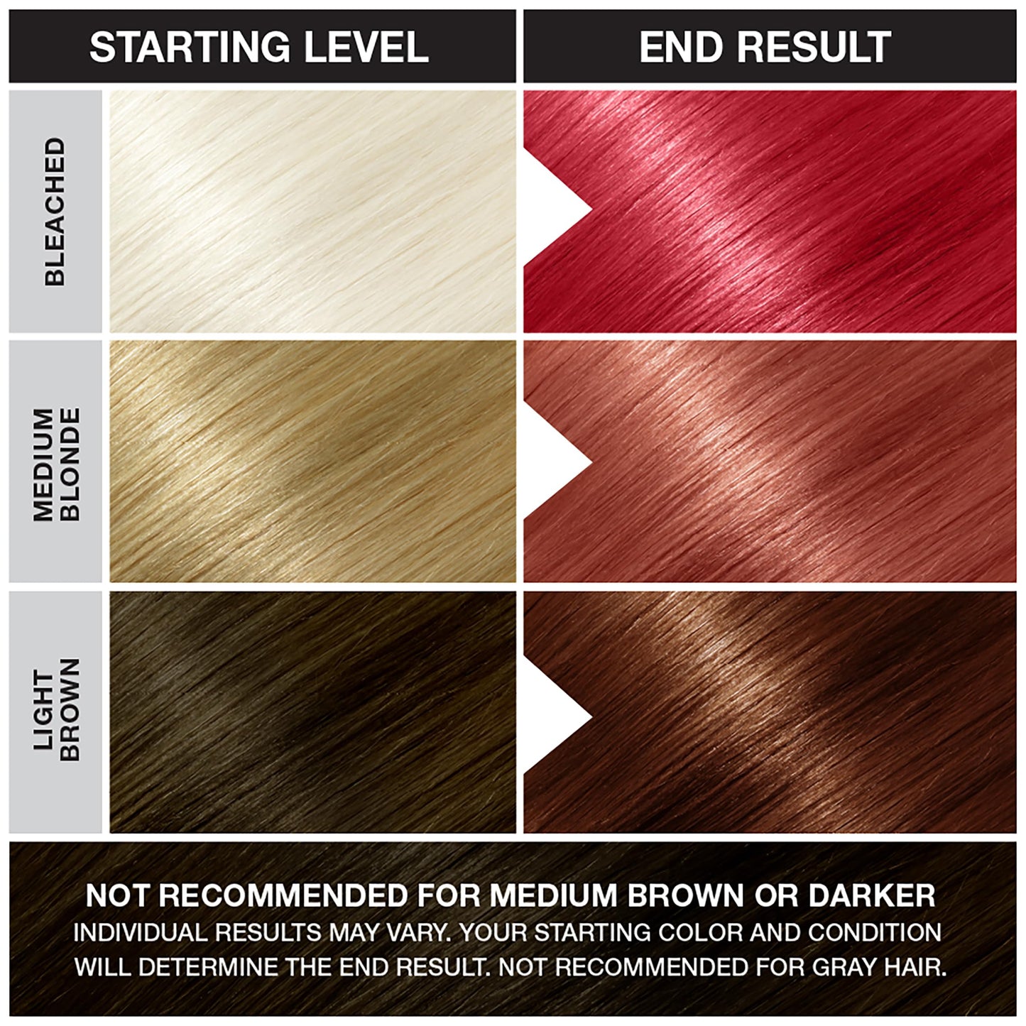 Punky Vermillion Red Semi Permanent Hair Color - Vegan & Cruelty-Free Conditioning Hair Dye, Lasts Up to 35 Washes, 3.5 fl oz