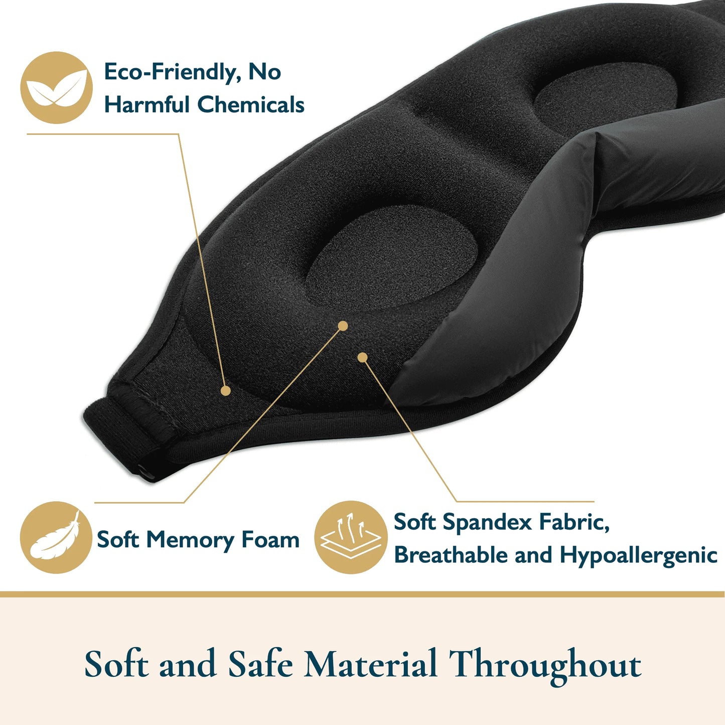 3D Sleep Mask - 100% Blackout Eye Mask for Sleeping, Eye Covers for Men and Women, Contour Blindfold with Nose Baffle, Soft & Lightweight