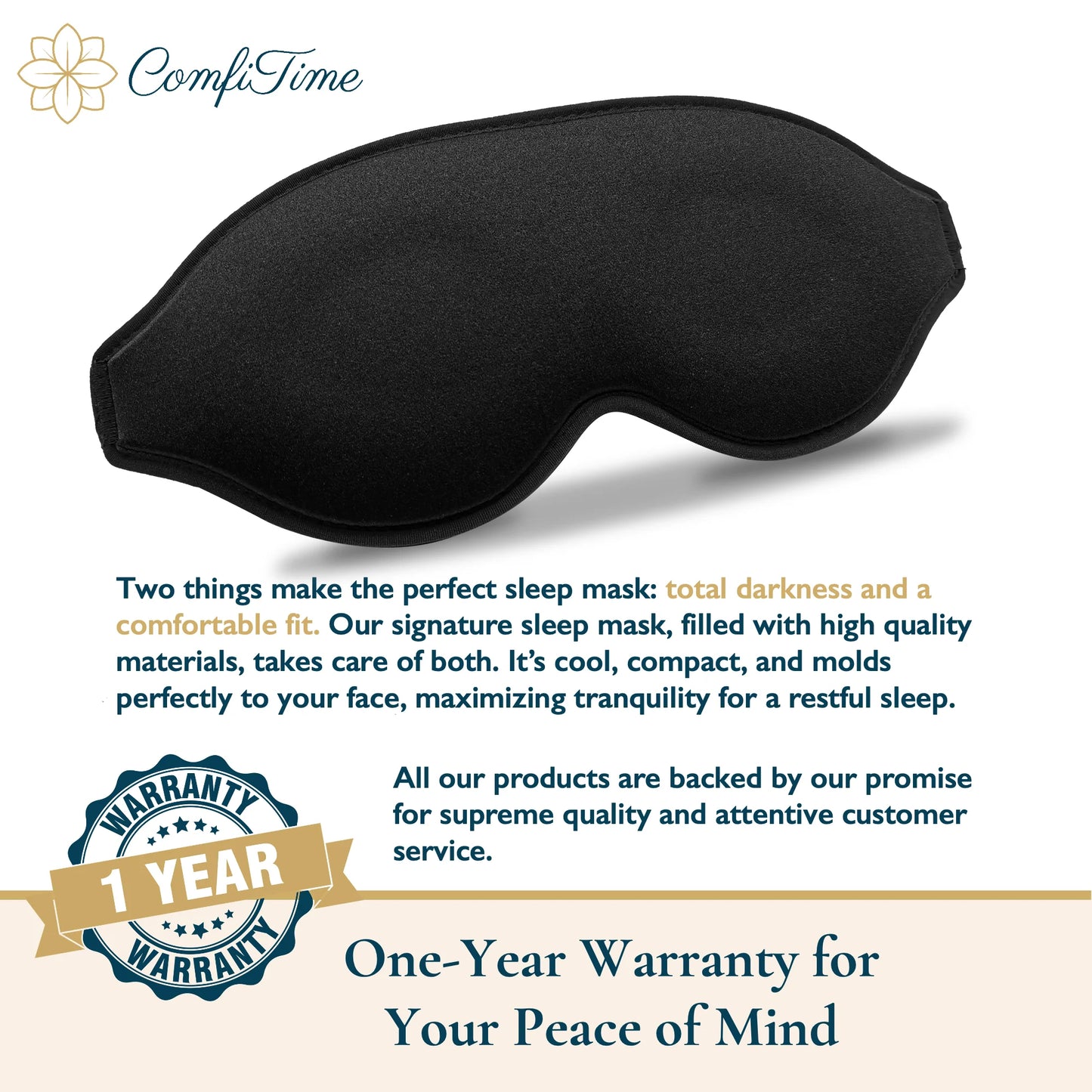 3D Sleep Mask - 100% Blackout Eye Mask for Sleeping, Eye Covers for Men and Women, Contour Blindfold with Nose Baffle, Soft & Lightweight