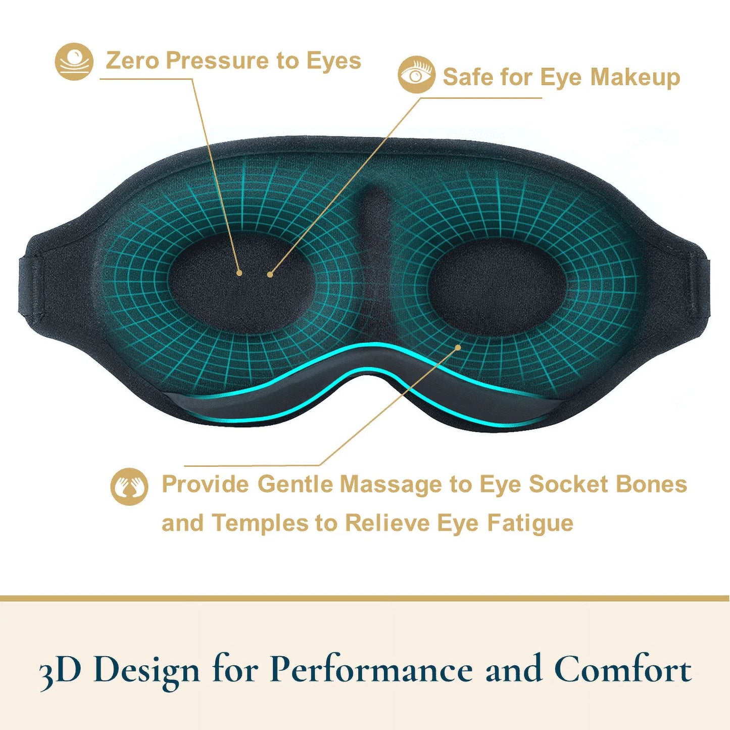 3D Sleep Mask - 100% Blackout Eye Mask for Sleeping, Eye Covers for Men and Women, Contour Blindfold with Nose Baffle, Soft & Lightweight