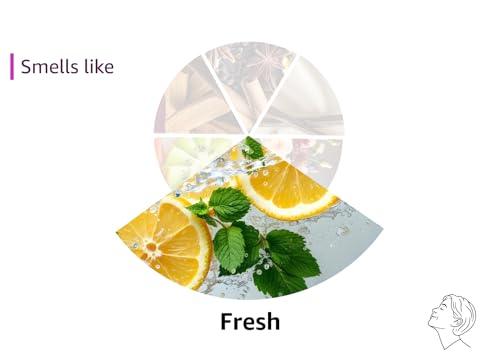 Silicon Mix Bamboo Nourishing Hair Treatment 16 ounces - Deep Conditioning Mask for Strong, Hydrated, and Revitalized Hair, Restores Shine, Softness