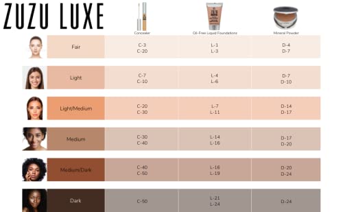 Zuzu Luxe,Oil Free Liquid Foundation (L -14),1 fl oz,Infused with vitamins A,E, aloe to keep skin supple and resilient.Natural, Paraben Free, Vegan
