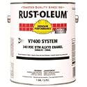 V7400 High Gloss Black GLOSS 5 GALLON