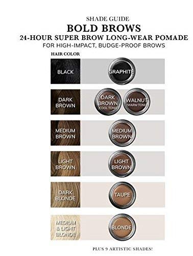 KVD Beauty Super Pomade Vegan Eyeliner, Shadow & Brow Pigment Medium Brown