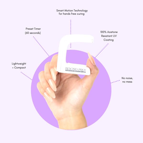 KIARA SKY Professional Nails *New* Beyond Pro Flash Cure Sensor Mini LED Lamp Beauty & Personal Care KIARA SKY