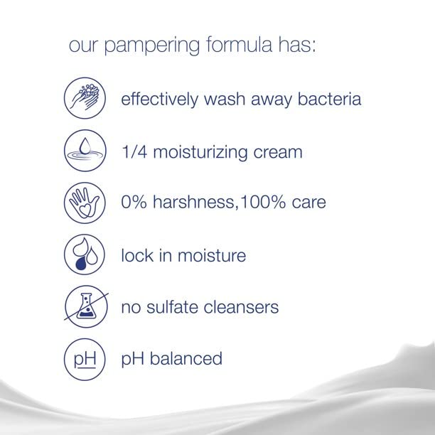 Dove Beauty Bar Soap - Purely Pampering - Shea Butter - 2 Count 4 OZ Bars Per Package - Pack of 2 Packages (Total of 4 Bars)