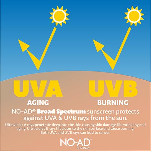 NO-AD Sport Sunscreen Lotion SPF 50 -- 16 fl oz (Pack of 3)