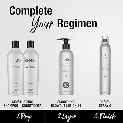 Kenra Smoothing Blowout Lotion 14 | Ultra-Fine Blowout Spray | Up To 4 Days Without Frizz | Enhances Smoothness & Manageability Of A Blowout | Thermal