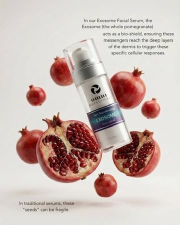 Omni Bioceuticals Skin Rejuvenating Exosome Facial Serum, Over 1 Billion Regenerative Exosomes, Bio-hacking, Copper Peptide GHK-Cu, Niacinamide Beauty & Personal Care Omni Bioceuticals