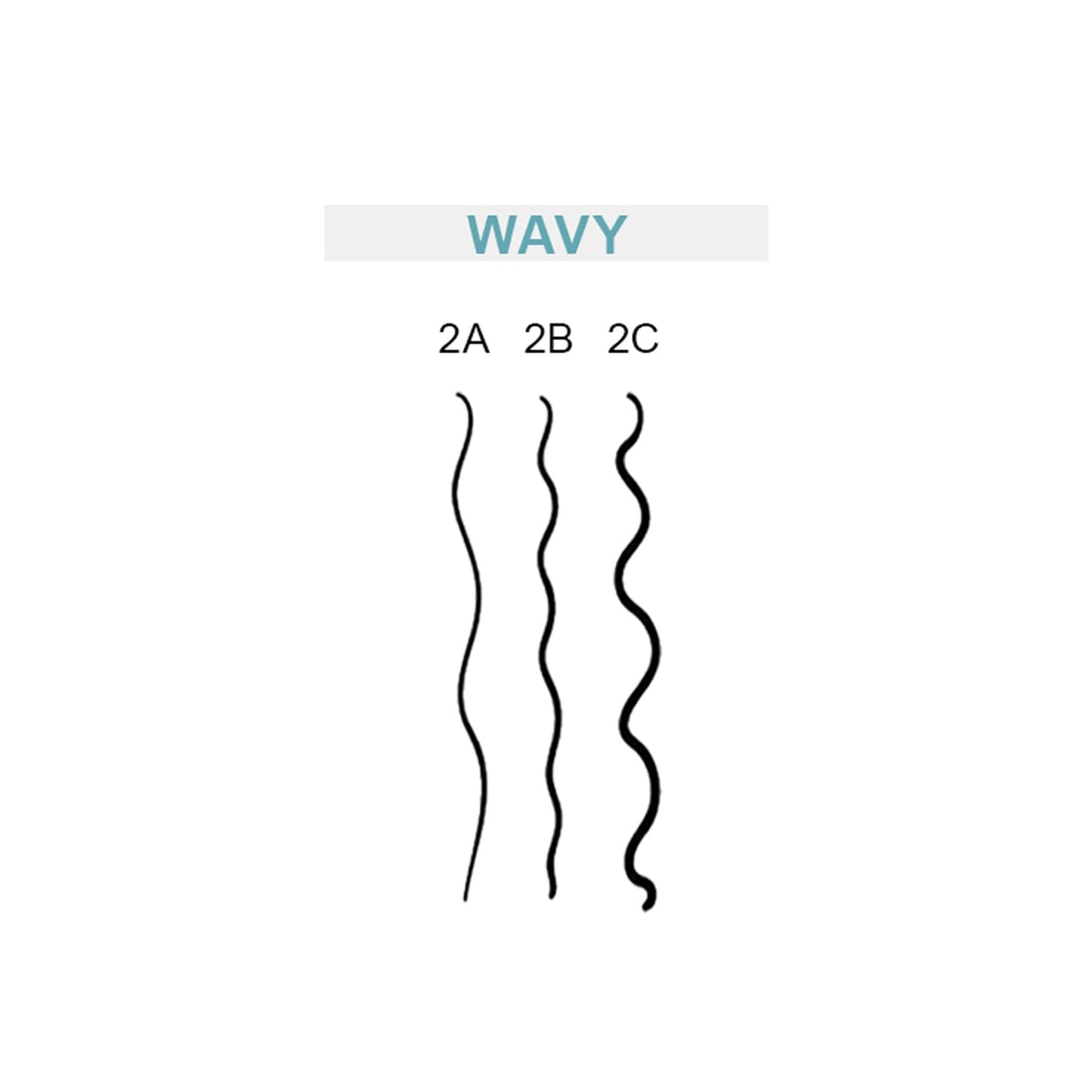 CURLOOK Wavy Hair Bundle | Shampoo, Conditioner & Leave-In Styling Cream Set | Sulfate-Free, Silicone-Free | Pack of 3-400ml (13.5 oz) Each Bottle |