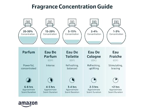Cologne for men suitable for daily life socal cologne eau de cologne spray3.4 oz eau de cologne spray （Cheap goods）