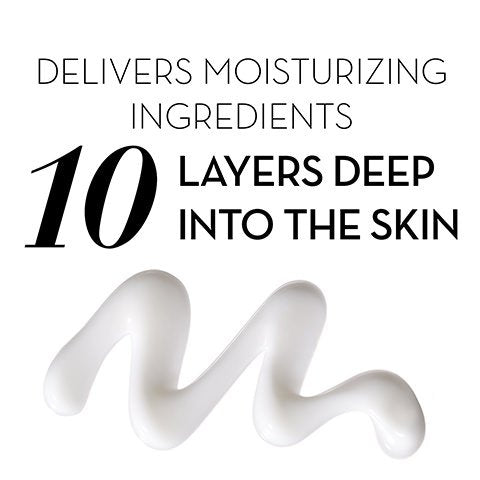 (PACK of 2) OLAY Regenerist DEEP HYDRATION REGENERATING Cream, Advanced Anti-Aging Moisturizer 1.7 Fl Oz (50 ml) EACH