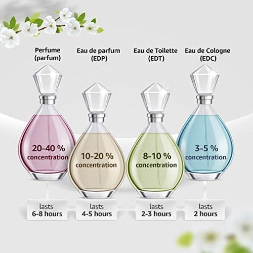 Aramis by Aramis for Men 3.7 oz Eau de Toilette Spray
