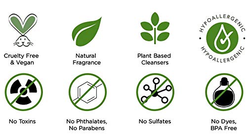 Fresh Monster Kids Hair Detangler Spray & 2-in-1 Shampoo & Conditioner Combo, Toxin-Free, Hypoallergenic & Natural, Watermelon (8.5 oz Detangler & 8.5