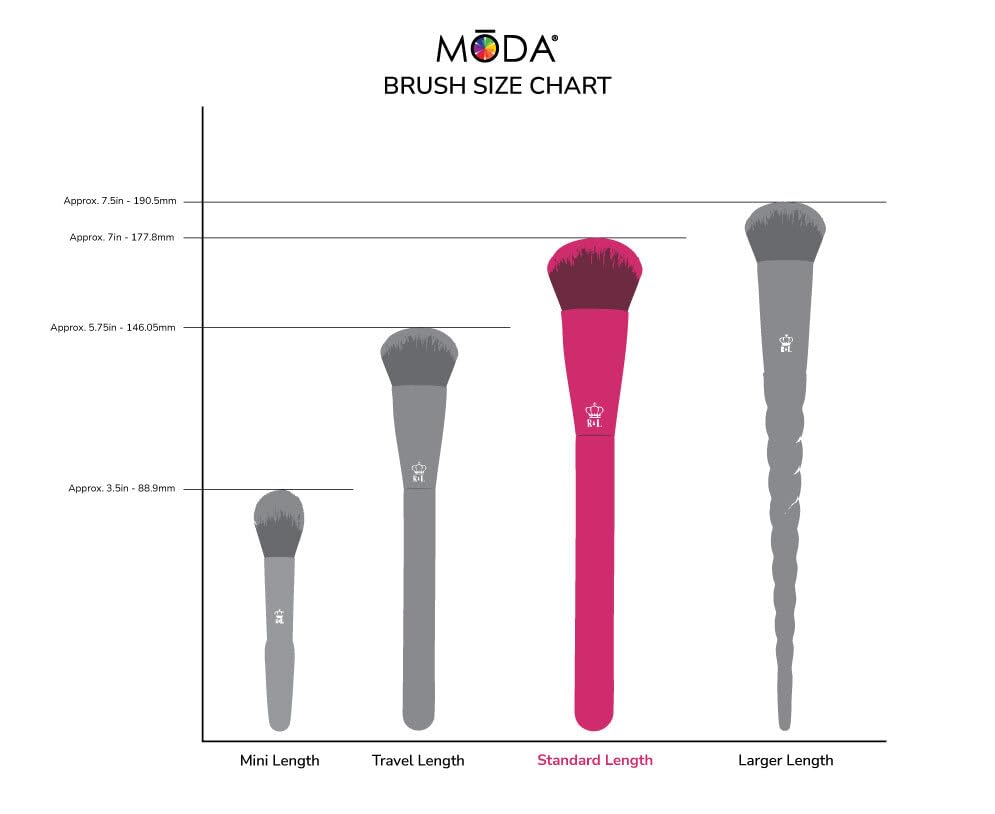 Moda Studio Backstage Pass 8pc Makeup Brush Kit - Complete Face & Eye Brush Set with Travel Pouch