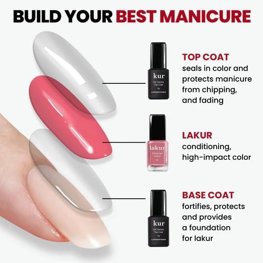 LONDONTOWN kur Gel Genius Gel-Like Set, Top Coat & Base Coat Set For Long Lasting Manicure Beauty & Personal Care LONDONTOWN
