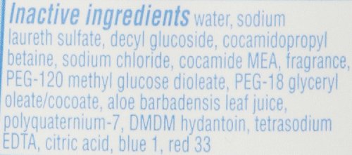 Dial Liquid Hand Soap, Spring Water, 7.5 Fl. Oz (Pack of 1)