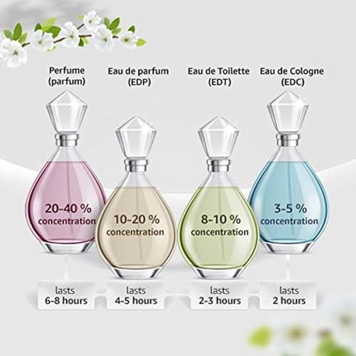 Guerlain Shalimar Eau De Toilettes Spray, 1.6 Ounce (3346470113619)