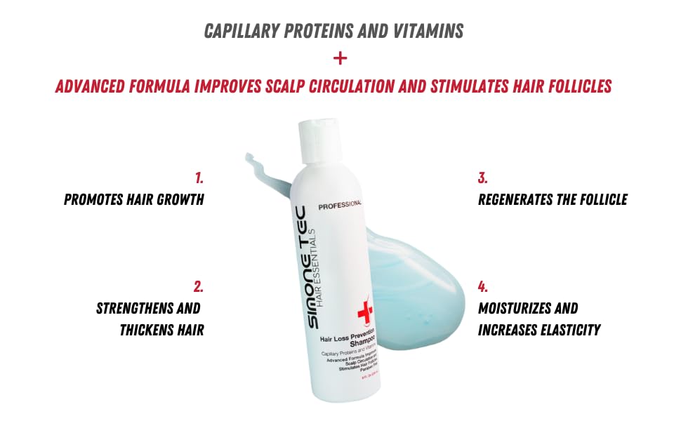 Simone Tec Prevention Anti-Hair Loss Shampoo & Conditioner (236ML) Scalp Care, Stimulate | Dx2-Dixidox Phase 1 & DNA-Pollen Phase 2 Treatment 10ml