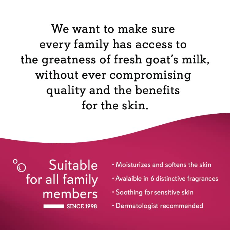 Caprina by Canus Amazing Body Wash With Fresh Canadian Goat Milk Gentle Soap Moisturizing Vitamin A, B2, B3 & More, Original, 16.9 Fl Oz