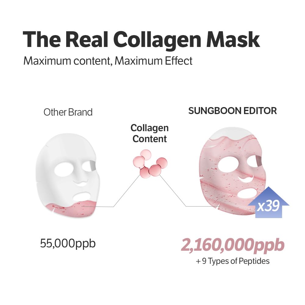 SUNGBOON EDITOR Deep Collagen Overnight Mask Hydrating Mask for Glass Skin, Wrinkle Care, Firming & Pore Refining 2,160,000PPB Collagen + 9 Peptides Beauty and Personal Care SUNGBOON EDITOR